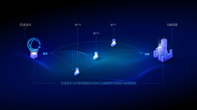 百凌金科獲評國家高新技術企業 數據驅動科技創新打造硬核競爭力